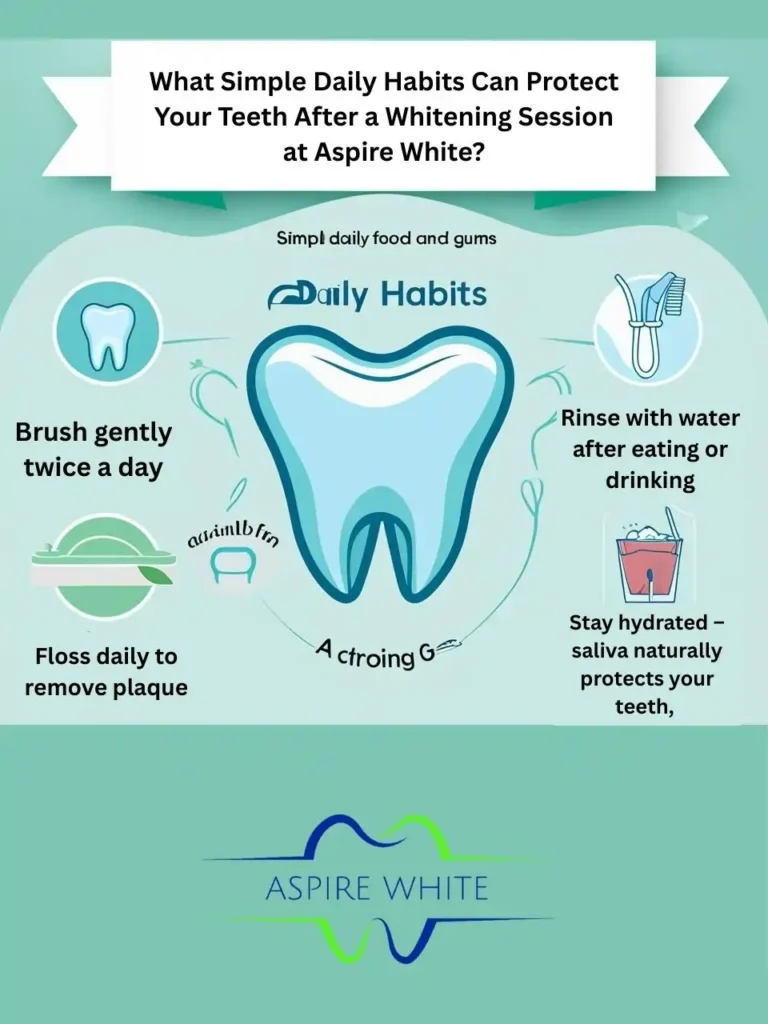 What Simple Daily Habits Can Protect Your Teeth After a Whitening Session at Aspire White Chesterfield